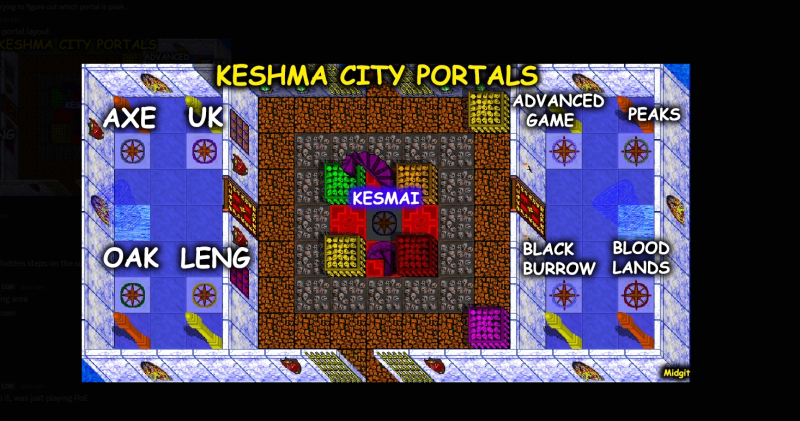 File:Kesh portals.png